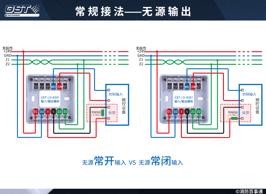 GST-LD-8301輸入/輸出模塊接線
