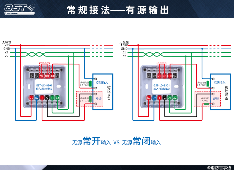 GST-LD-8301輸入/輸出模塊接線